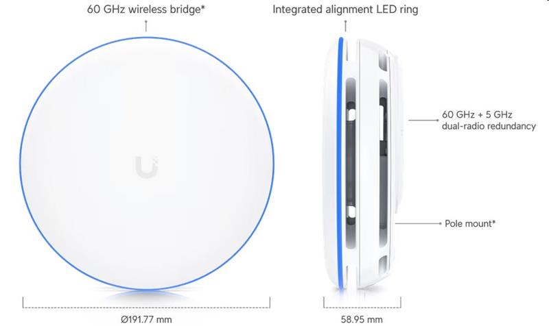 Ubiquiti UniFi Building-to-Building Bridge XG 60GHz+5GHz 