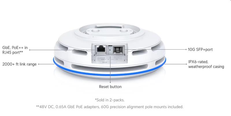 Ubiquiti UniFi Building-to-Building Bridge XG 60GHz+5GHz 