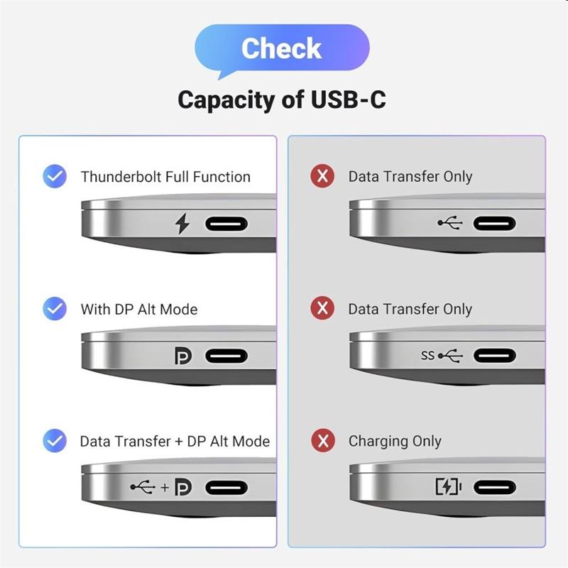PremiumCord Adaptér USB-C na HDMI 8K @ 60Hz, 4K@144Hz Aluminium 