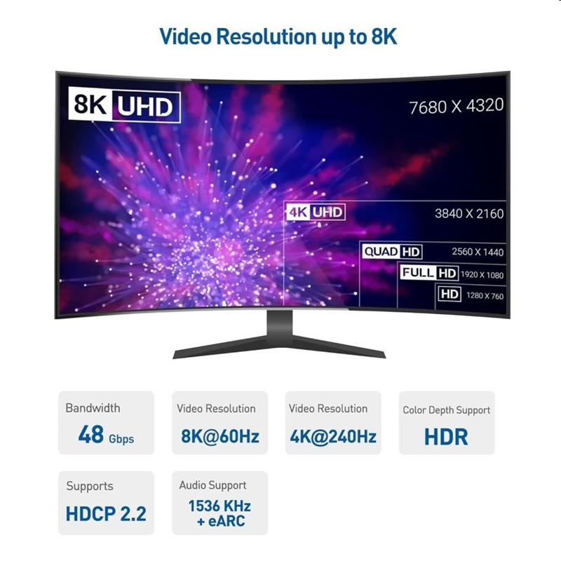 PremiumCord Adaptér USB-C na HDMI 8K @ 60Hz, 4K@144Hz Aluminium 