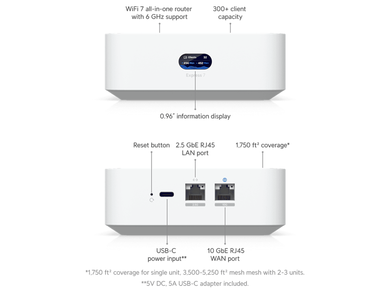 Ubiquiti UniFi Express 7   (UniFi gateway + AP WIFI 7 + controller) 
