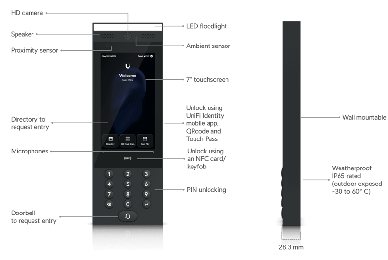 Ubiquiti UniFi Access - G3 Intercom   dveřní jednotka (čtečka/kamera/display/klávesnice) černá 