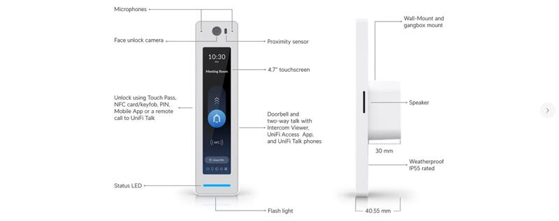 Ubiquiti UniFi Access - G3 Reader Pro   čtečka karet/interkom s dipslayem (RFID 13,56MHz/NFC/mobil) bílá 