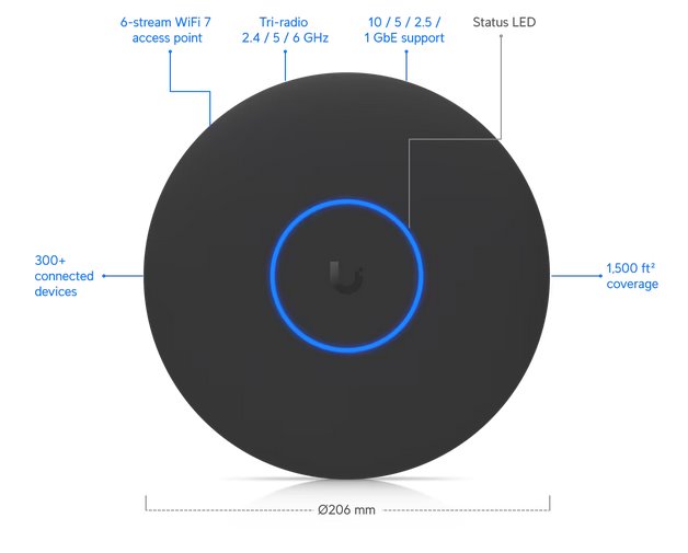 Ubiquiti UniFi AP 7 Pro-XGS   WiFi7  (688/8600/5800Mbps)  čierna 