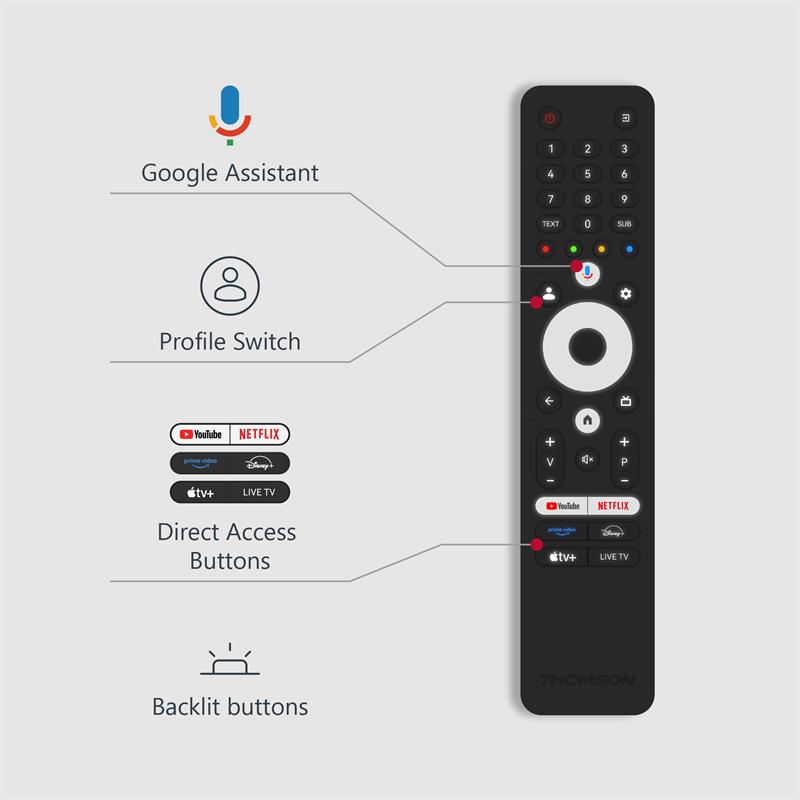 Thomson 65UG4S14 - 65" Google TV, 4K, 4x HDMI, USB - poškodený obal 