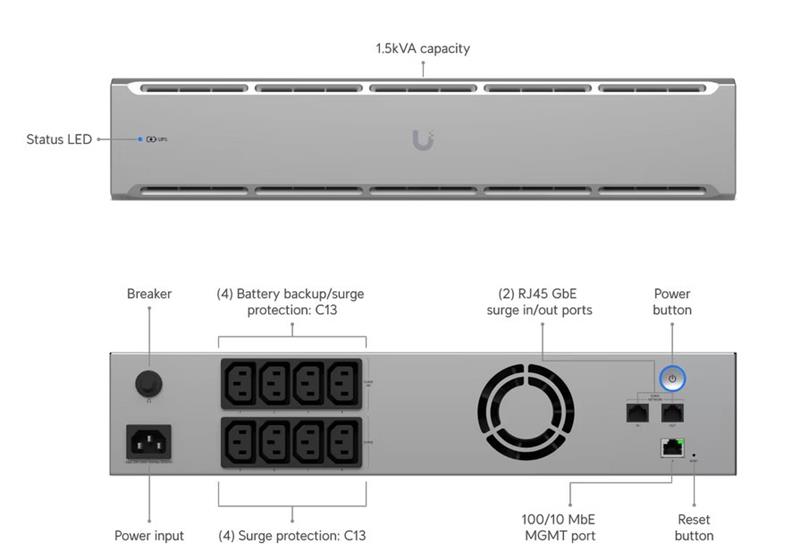 Ubiquiti UniFi UPS-2U   záložní zdroj 1500VA/1000W 8xIEC rack 