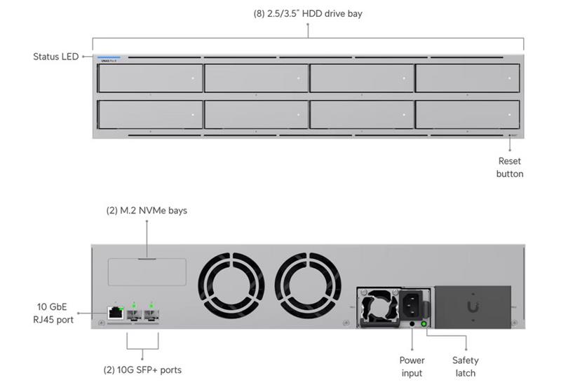 Ubiquiti UniFi UNAS-PRO-8  NAS server, 8x 3,5/2,5" disk HDD/SSD,2x NVMe SSD RAID, 10GbE, 2x SFP+ 