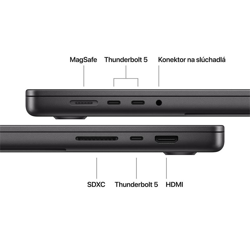 MacBook Pro 16" Apple M5 Pro 18C CPU 20C GPU 24GB 1TB Kozmický čierny SK 