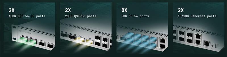 MIKROTIK RouterBOARD Cloud Router Switch CRS812-8DS-2DQ-2DDQ-RM (8x50G SFP56, 2x200G QSFP56,2x 400G QSFP56-DD, 2x10G) 