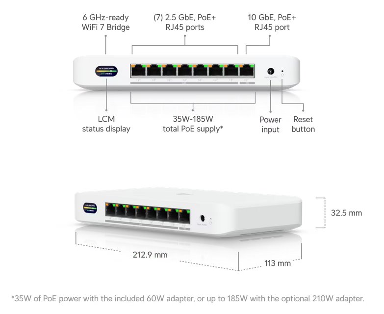 Ubiquiti UniFi Device Bridge Switch    7x 2,5Gbps 1x 10Gbps + WIFI 7 bridge  POE+ 35W-185W 