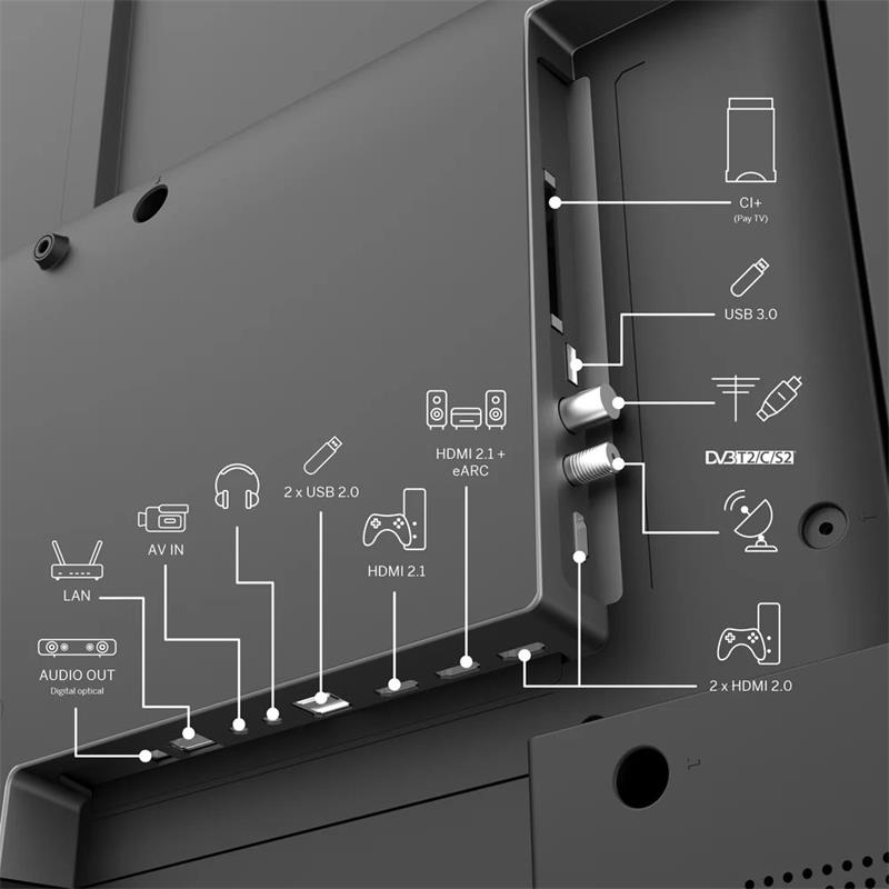 Thomson 43MG7C15 - 43" Ultra HD, Google TV, Mini Led - poškodený obal 