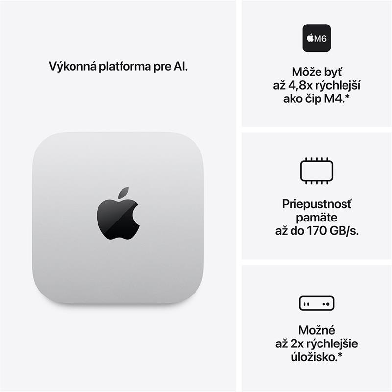 Mac mini Apple M6 12-core CPU 12-core GPU 16GB 256GB 