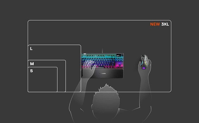 SteelSeries QcK 3XL (Etail) 